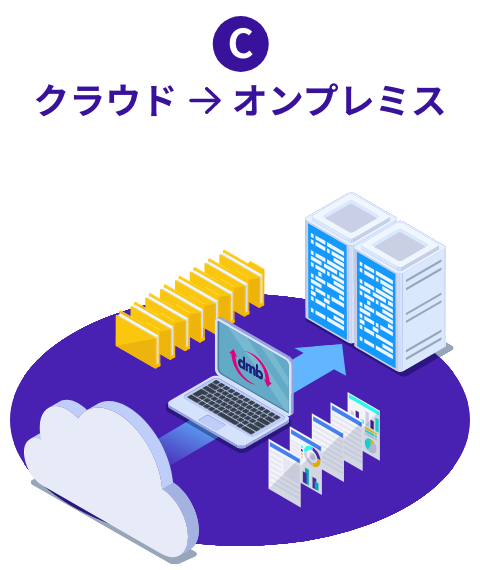「クラウド」から「オンプレミス」